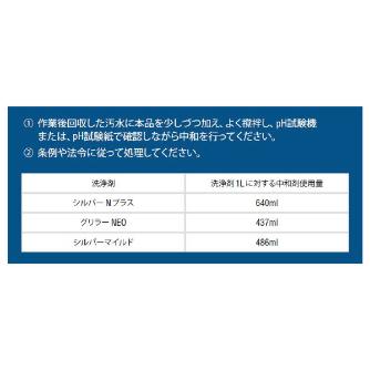 アサダ（株） 洗浄剤 EP 洗浄剤 EP378 ｼﾙﾊﾞｰﾊｲｽｲﾁｭｳﾜｻﾞｲECO