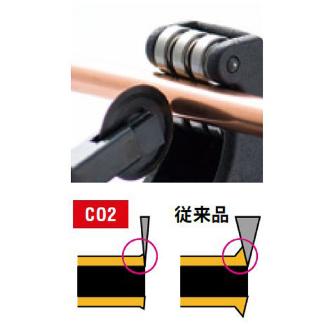 アサダ（株） 銅管工具 チューブカッタ 銅管工具 R70014PCO CO2ﾁｭｰﾌﾞｶｯﾀ