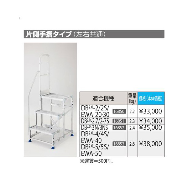 長谷川工業（株） 片側開口手摺 DB2.0 片側開口手摺　ＤＢ２．０ DB2.0-T3NK
