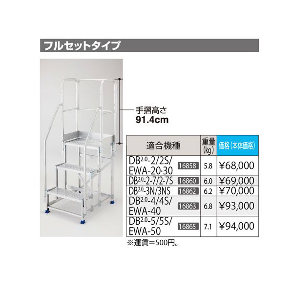 長谷川工業（株） 片側開口手摺 DB2.0 片側開口手摺　ＤＢ２．０ DB2.0-T4K