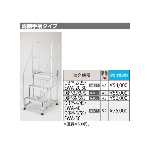 長谷川工業（株） 片側開口手摺 DB2.0 片側開口手摺　ＤＢ２．０ DB2.0-T5K