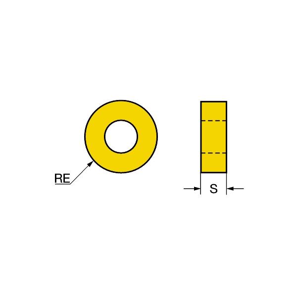 サンドビック（株） TーMaxP チップ 【C】 RNMG Ｔ－ＭａｘＰ　チップ　【Ｃ】 RNMG 09 03 00 4325