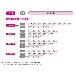 （株）ニッセイ ACサーボギアモータ 平行軸 AG3F22 ＡＣサーボギアモータ　平行軸 AG3F22N160L-BLE010T2