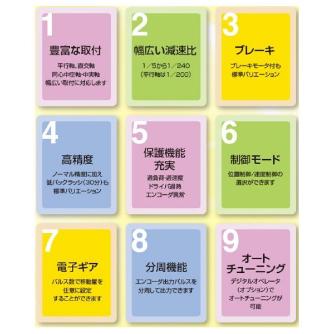 （株）ニッセイ ACサーボギアモータ 平行軸 AG3F22 ＡＣサーボギアモータ　平行軸 AG3F22N160L-BLE010T2