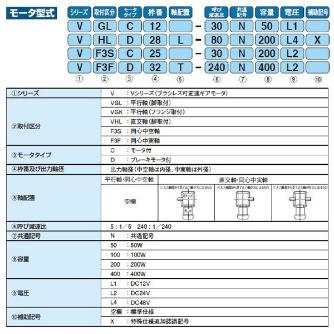 （株）ニッセイ バッテリー電源タイプ 平行軸 VGKC28 バッテリー電源タイプ　平行軸 VGKC28-120N200L2