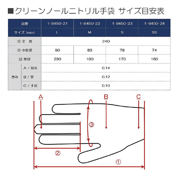 アズワン（株） クリーンノールニトリルブルー 1-8450 クリーンノールニトリルブルーＭ　１００枚 1-8450-22
