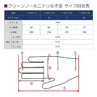 アズワン（株） クリーンノールニトリルブルー 1-8450 クリーンノールニトリルブルーＳ　１００枚 1-8450-23