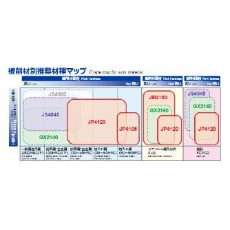 （株）ＭＯＬＤＩＮＯ カッタ用インサート EPNW カッタ用インサート EPNW0603TN-8 JS4045