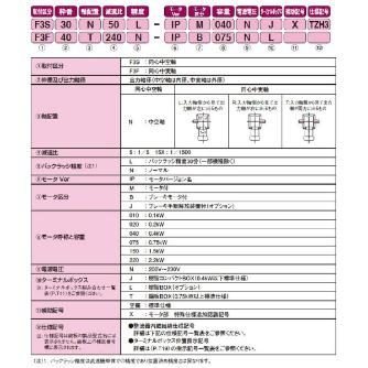 （株）ニッセイ IPMギアモータ 同心中実軸 F3F28L200 ＩＰＭギアモータ　同心中実軸 F3F28L200L-IPM020NJ