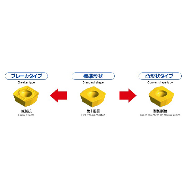 （株）ＭＯＬＤＩＮＯ カッタ用インサート EDMT カッタ用インサート EDMT13T4TN-15 JS4045