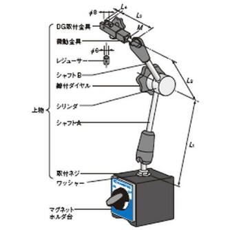 カネテック（株） 部品 上物一式 MB用 部品 ｳﾜﾓﾉｲｯｼｷ MB-OXﾖｳ