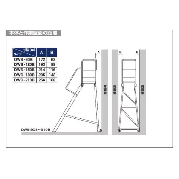 （株）ピカコーポレイション 作業台 DWS 作業台 DWS-210B11H