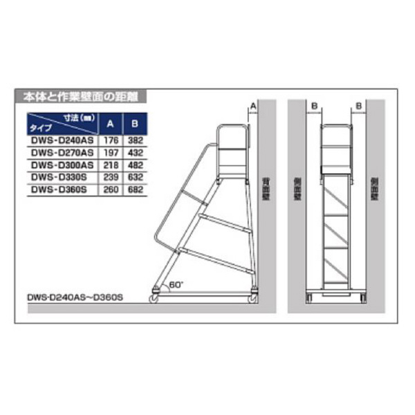 （株）ピカコーポレイション 移動式作業台 四輪キャスター付タイプ DWS-D 移動式作業台 DWS-D240AS11H