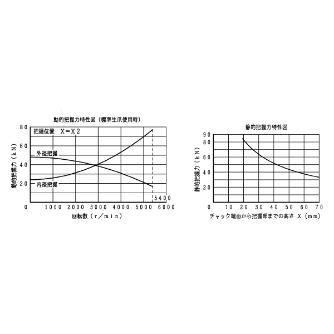 豊和工業（株） スイングロックチャック H3US スイングロックチャック H3US-6