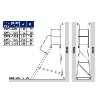 （株）ピカコーポレイション 作業台 DWS 作業台 DWS-210B09H