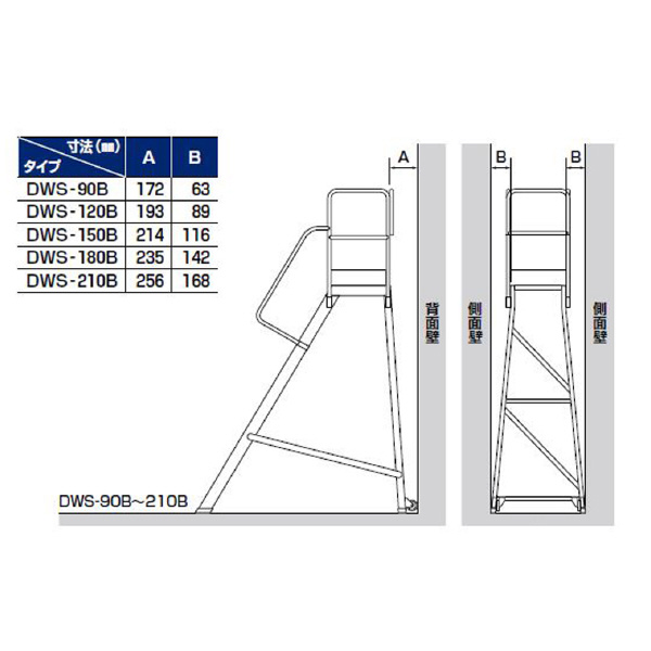 （株）ピカコーポレイション 作業台 DWS 作業台 DWS-210B09H