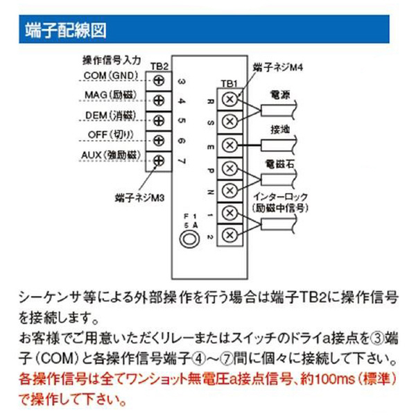 カネテック（株） 整流器/ホルダ RH 整流器／ホルダ RH-M303A-6/24-C2