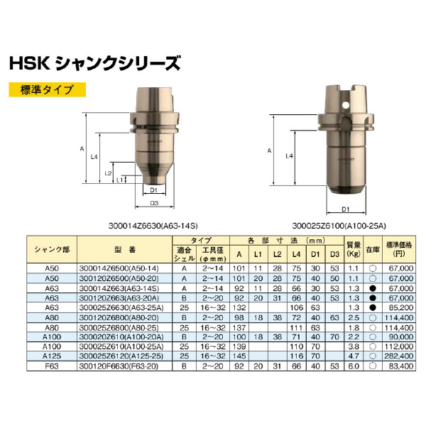 （株）ムラキ アルブレヒトAPCミーリングチャック APC アルブレヒトＡＰＣミーリングチャック APC 300025Z610 A100-25A