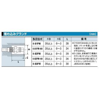 日東工器（株） 金型カプラ PM-HH カナガタカプラ K-01PM-HH BRASS