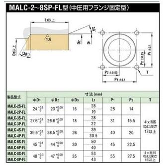 日東工器（株） マルチカプラ MALC-S-FL マルチカプラ MALC-8S-FL SUS FKM