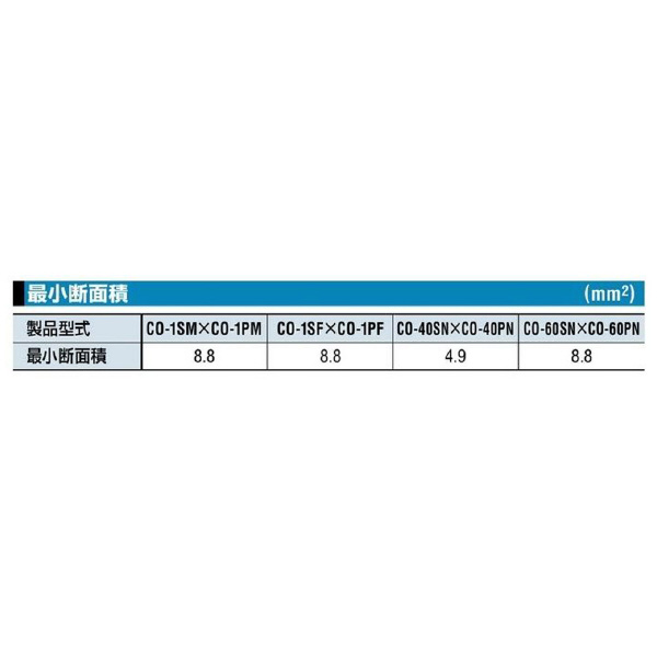 日東工器（株） コンパクトカプラ PM コンパクトカプラ CO-1PM SUS304 EPDM