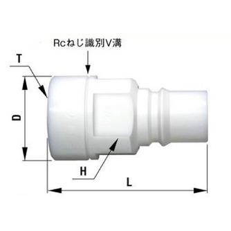 日東工器（株） セミコンカプラ SCAL-P セミコンカプラ SCAL-8P PTFE PFA