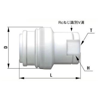 日東工器（株） セミコンカプラ SCAL-S セミコンカプラ SCAL-3S PTFE P