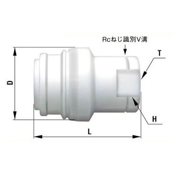 日東工器（株） セミコンカプラ SCAL-S セミコンカプラ SCAL-8S PTFE P