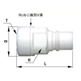 日東工器（株） セミコンカプラ SCAL-P セミコンカプラ SCAL-3P-NPT PTFE PFA