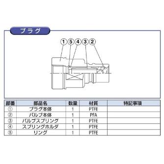日東工器（株） セミコンカプラ SCAL-P セミコンカプラ SCAL-8P-NPT PTFE PFA