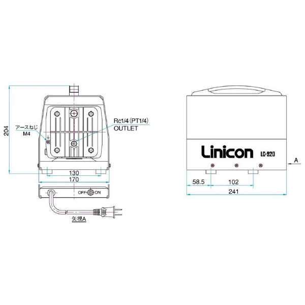 日東工器（株） リニコン LC リニコン LC-910