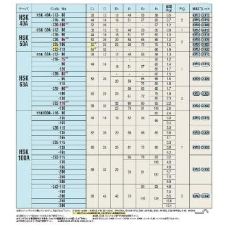 （株）日研工作所 ミーリングチャック HSK-C ミーリングチャック HSK100A-C16-165