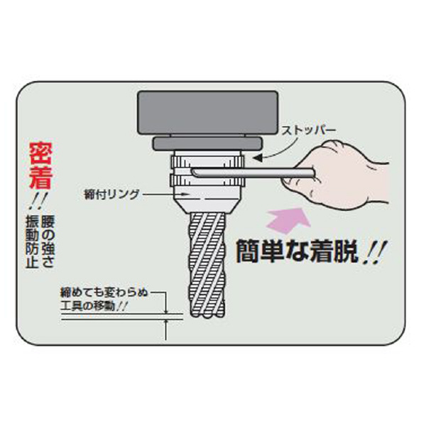 （株）日研工作所 高圧センタースルー型ミーリングチャック BT-C 高圧センタースルー型ミーリングチャック BT50-C32C-165