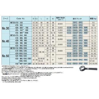 （株）日研工作所 高速回転用ミーリングチャック NBT-C 高速回転用ミーリングチャック NBT50-C32-135G