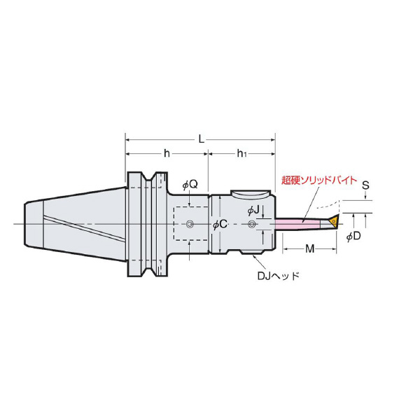 （株）日研工作所 DJボーリングバー MBT-DJ ＤＪボーリングバー MBT50-DJ8-109AN