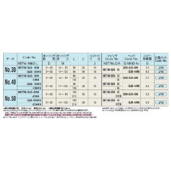 （株）日研工作所 DJボーリングバー NBT-DJ ＤＪボーリングバー NBT40-DJ8-94AN
