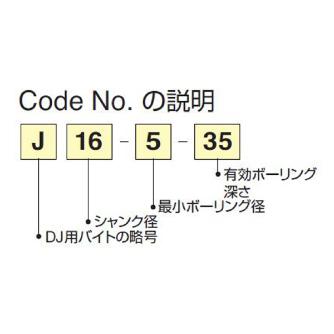 （株）日研工作所 DJ用ボーリングバイト J ＤＪ用ボーリングバイト J10-18-62A