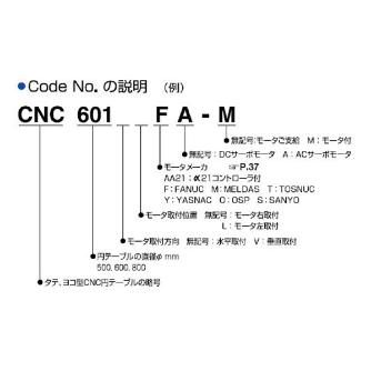 （株）日研工作所 CNC円テーブル CNC ＣＮＣ円テーブル CNC1003FA-M