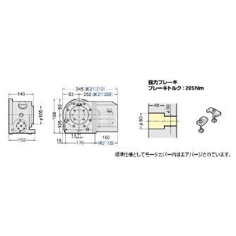 （株）日研工作所 CNC円テーブル CNC ＣＮＣ円テーブル CNC105FA