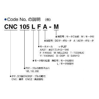 （株）日研工作所 CNC円テーブル CNC ＣＮＣ円テーブル CNC105LAA21-04
