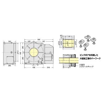 （株）日研工作所 CNC円テーブル CNCB ＣＮＣ円テーブル CNCB450FA-M