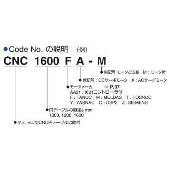 （株）日研工作所 大型CNC円テーブル CNC 大型ＣＮＣ円テーブル CNC1000FA