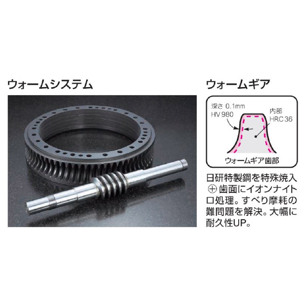 （株）日研工作所 大型CNC円テーブル CNC 大型ＣＮＣ円テーブル CNC1201FA