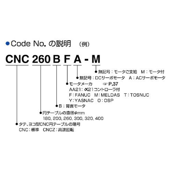 （株）日研工作所 背面モータ型CNC円テーブル CNC-B 背面モータ型ＣＮＣ円テーブル CNC202BFA