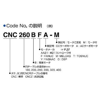 （株）日研工作所 背面モータ型CNC円テーブル CNCZ-B 背面モータ型ＣＮＣ円テーブル CNCZ260BMA