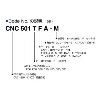 （株）日研工作所 上面モータ型CNC円テーブル CNC-T 上面モータ型ＣＮＣ円テーブル CNC401TA21-18