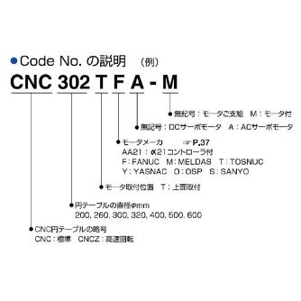 （株）日研工作所 上面モータ型CNC円テーブル CNCZ-T 上面モータ型ＣＮＣ円テーブル CNCZ302TYA