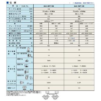 （株）日研工作所 多軸傾斜CNC円テーブル 5AX-MT 多軸傾斜ＣＮＣ円テーブル 5AX-2MT-105-120DAA21FA-04
