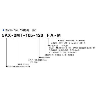 （株）日研工作所 多軸傾斜CNC円テーブル 5AX-MT 多軸傾斜ＣＮＣ円テーブル 5AX-2MT-105-120DAA21FA-04