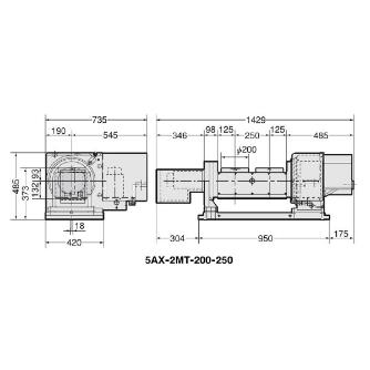 （株）日研工作所 多軸傾斜CNC円テーブル 5AX-MT 多軸傾斜ＣＮＣ円テーブル 5AX-2MT-200-250DA21FA-18